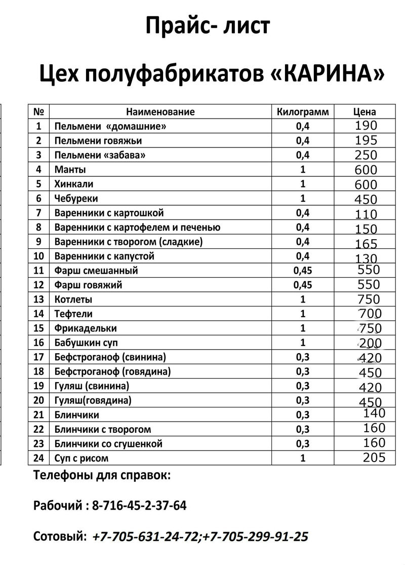 Как составить прайс лист на товары образец